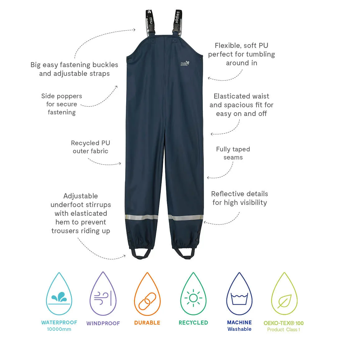 Rainy Day Waterproof Dungarees Navy